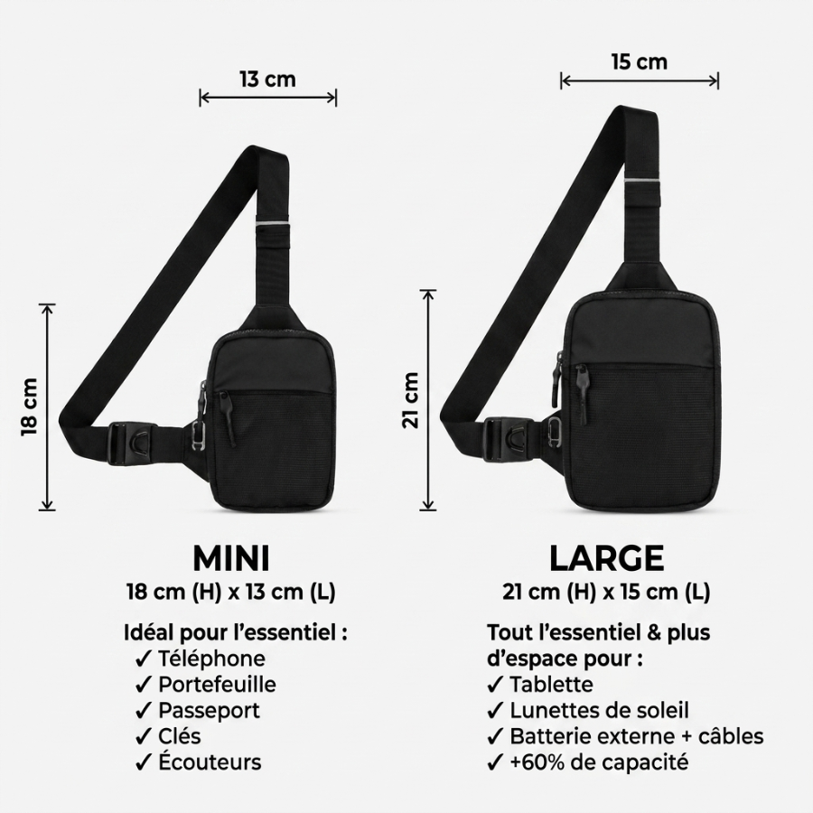 Sacnova | Le sac qui garde vos affaires en sécurité, chaque jour.